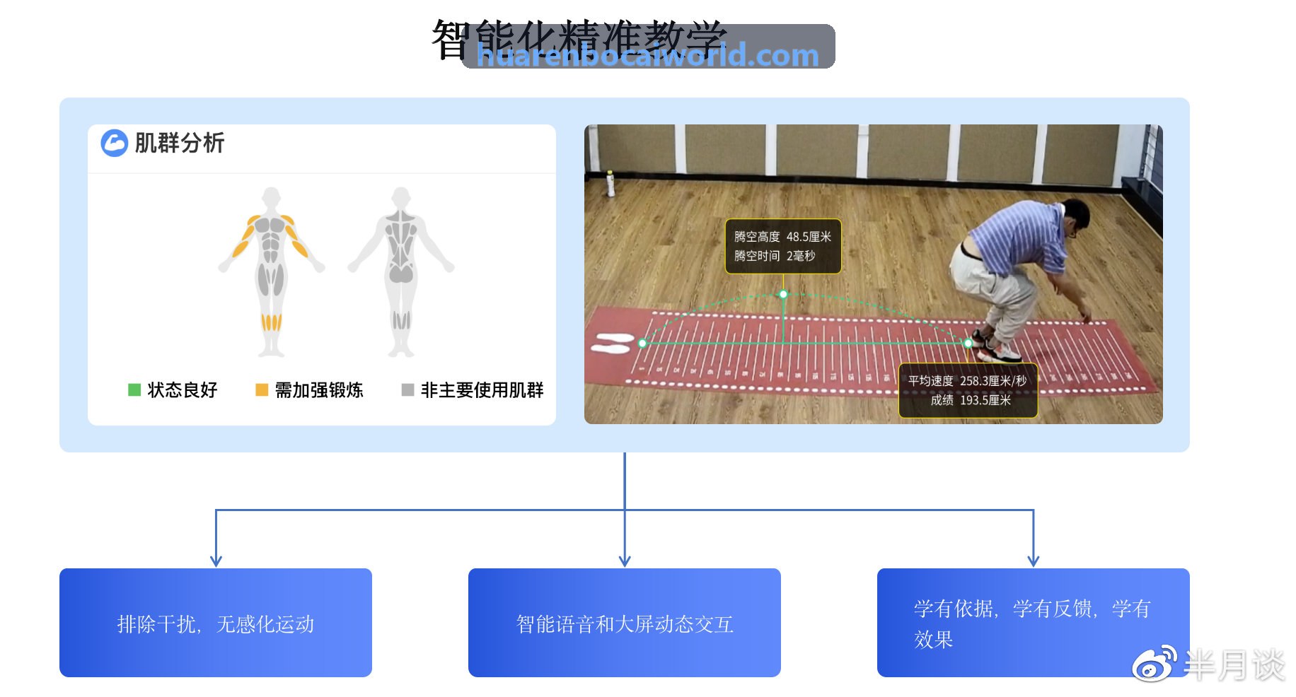 华人策略社区跨期套利策略白皮书